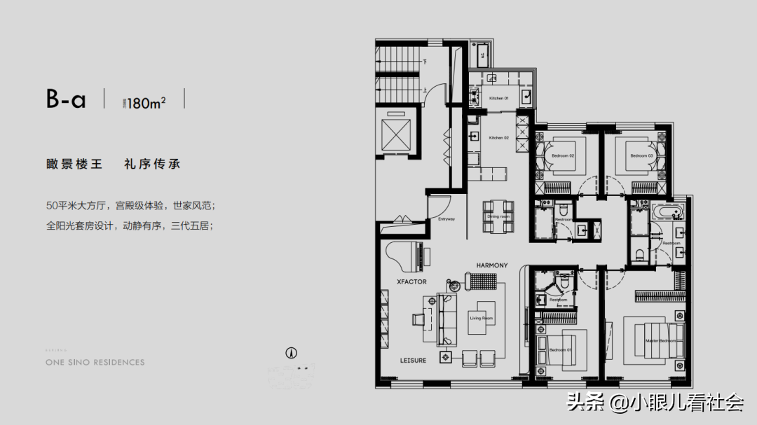 京城三环新“富人区”雏形已现？