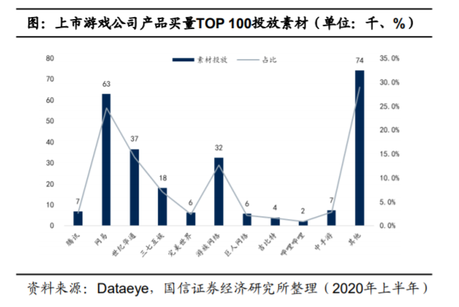 净利润市值齐“腰斩”昔日千亿白马股三七互娱何去何从？