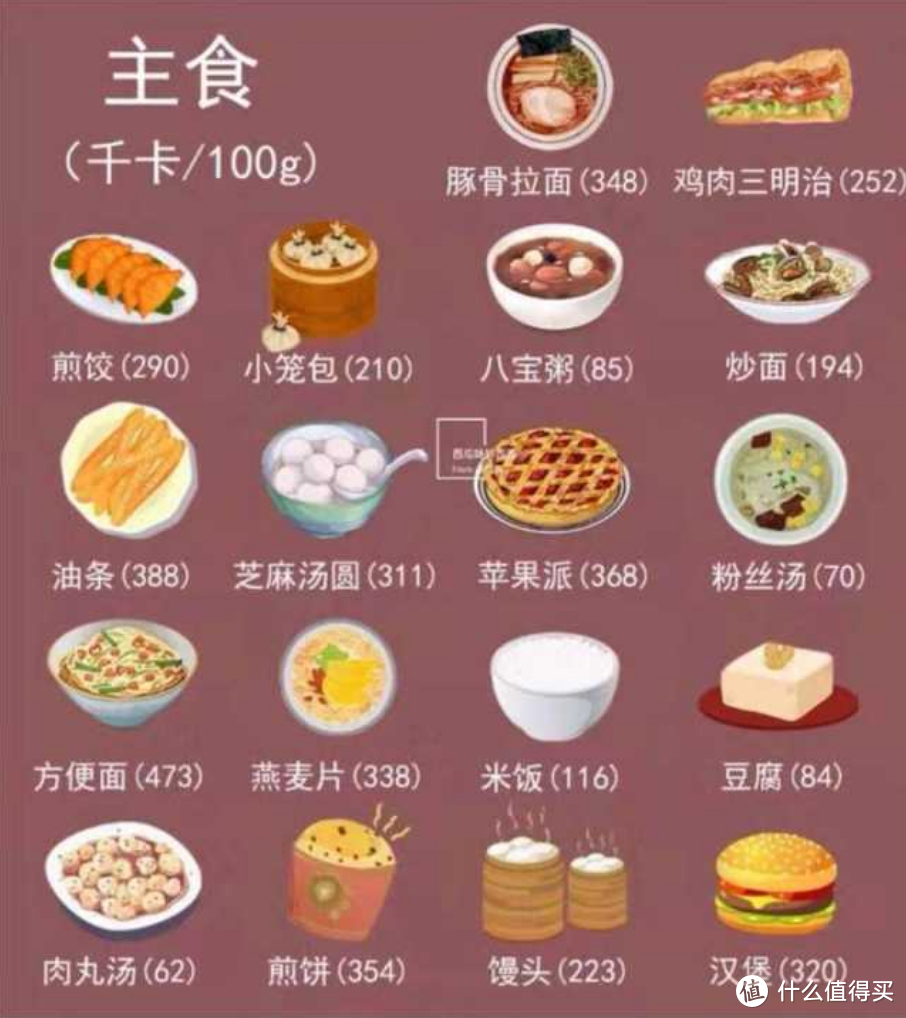 提神饮料怎么买？哪一款喝了心跳不加速？11款功能性饮料对比分析