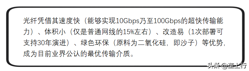 移动FTTR全光WIFI，家庭宽带中的“爱马仕”品质享受