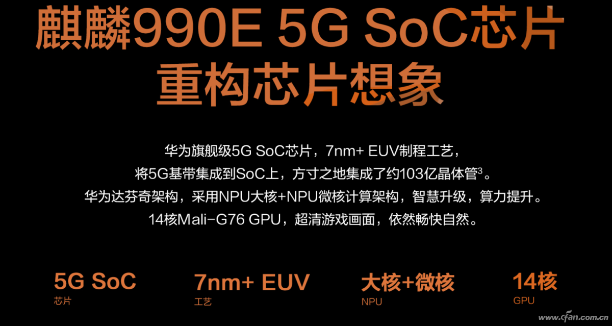 聚焦华为Mate 40系列的芯脏！海思麒麟9000有多强？