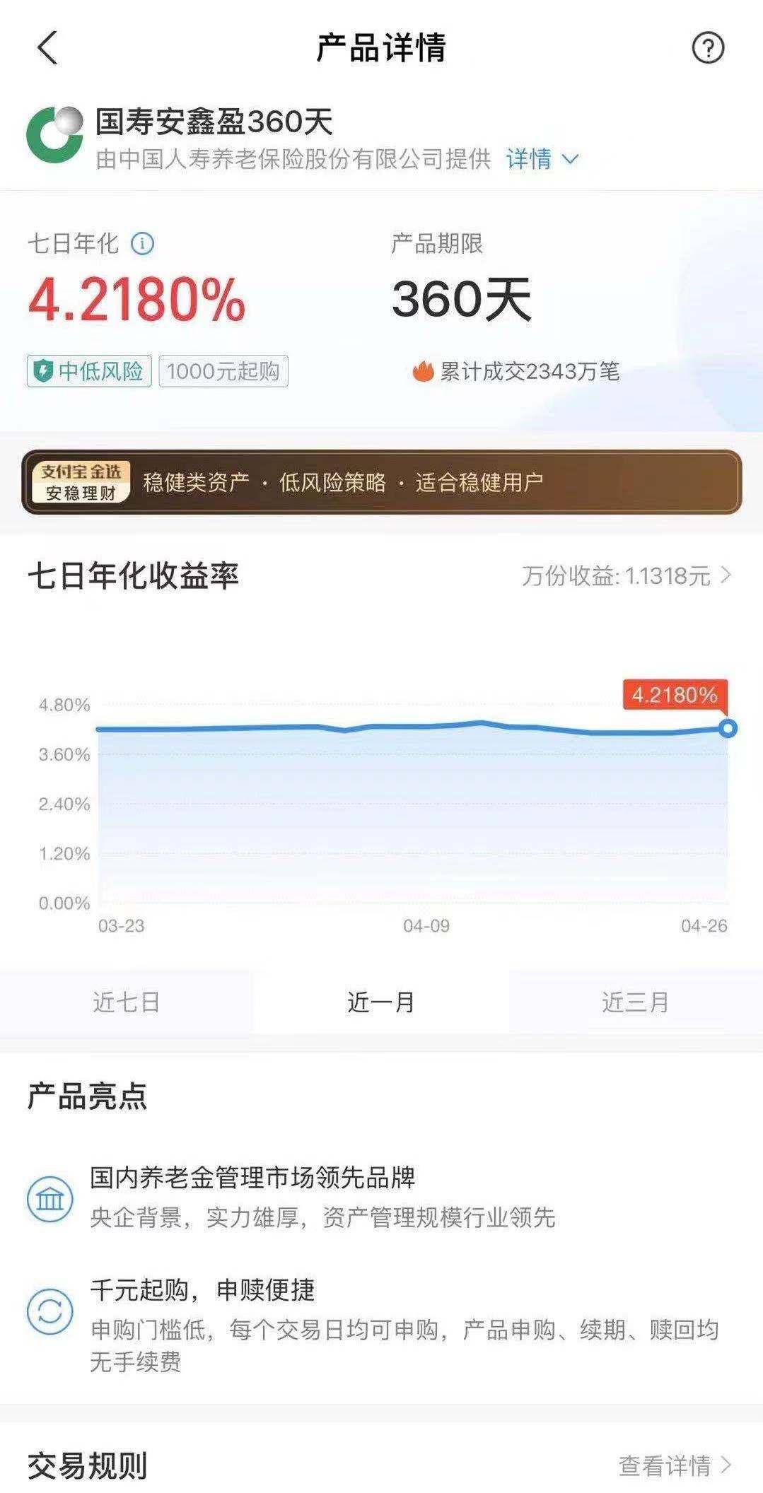 “国寿安鑫盈360天”无法提前赎回 投资者称不清楚有相关提示