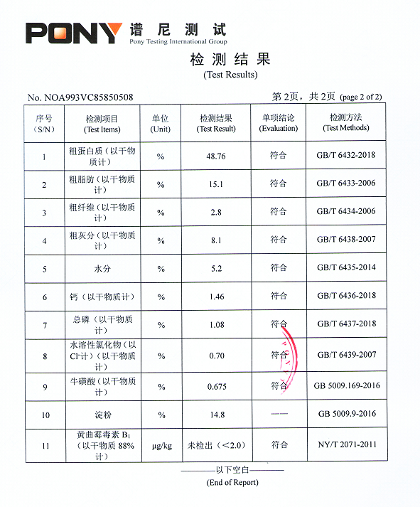 ACANA爱肯拿猫粮怎么样？爱肯拿猫粮全面测评