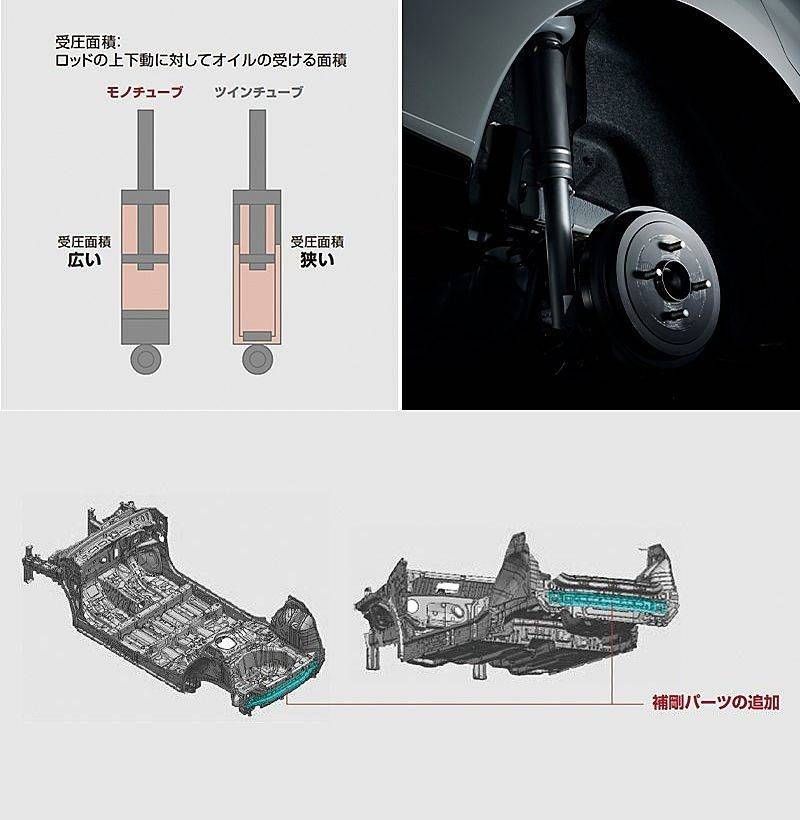 日产骊威性能版上市！Nismo加持的油电小钢炮