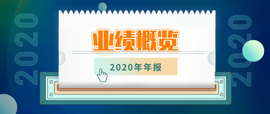 2020年业绩 | 中国银行信用卡：累计发卡1.32亿张