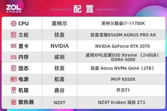 精雕细琢 技嘉雪雕B560M主板评测