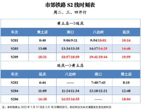 2022北京冬奥会期间S2线几点发车3