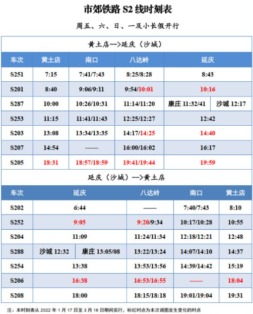 2022北京冬奥会期间S2线几点发车4