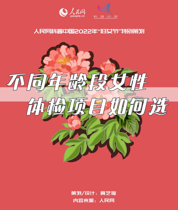 不同年龄段女性体检项目如何选？这份清单请收藏