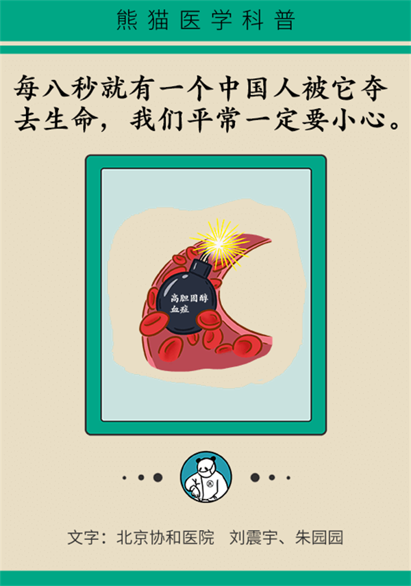 心脑血管疾病危害大，这几类人群尤其注意