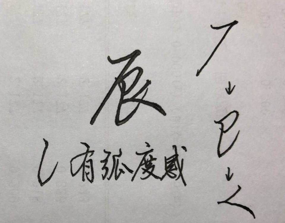 硬笔行楷《千字文》，逐字解析：日、月、张、辰、宿、列……