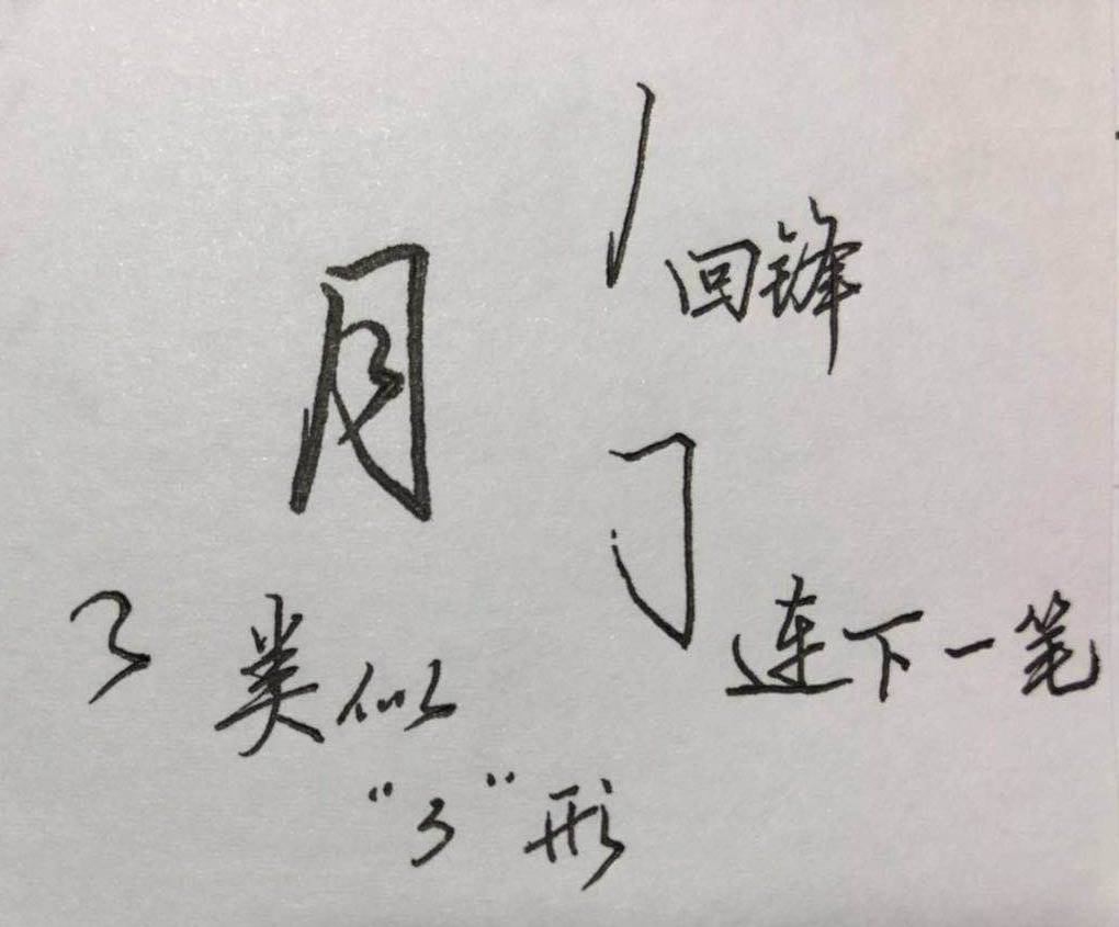 硬笔行楷《千字文》，逐字解析：日、月、张、辰、宿、列……