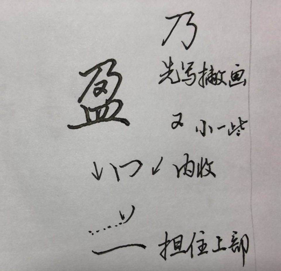 硬笔行楷《千字文》，逐字解析：日、月、张、辰、宿、列……