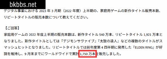 《老头环》全球销量破1750万份！一季度上涨近百万