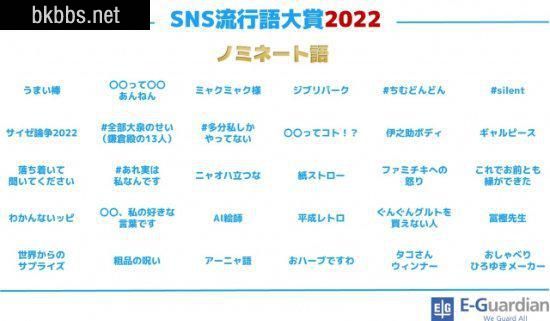 SNS流行语大赏名单公布 “新叶喵不要站起来”入选