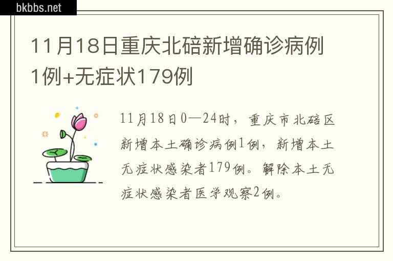 11月18日重庆北碚新增确诊病例1例+无症状179例