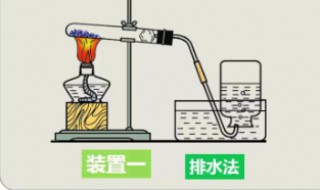 用高锰酸钾制取氧气 实验注意事项