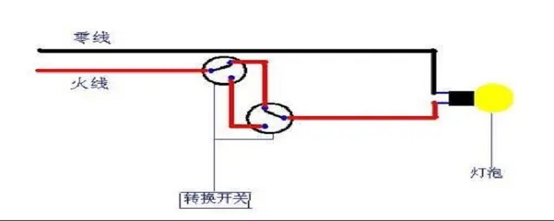 com是火线还是零线 com是代表火线还是零线