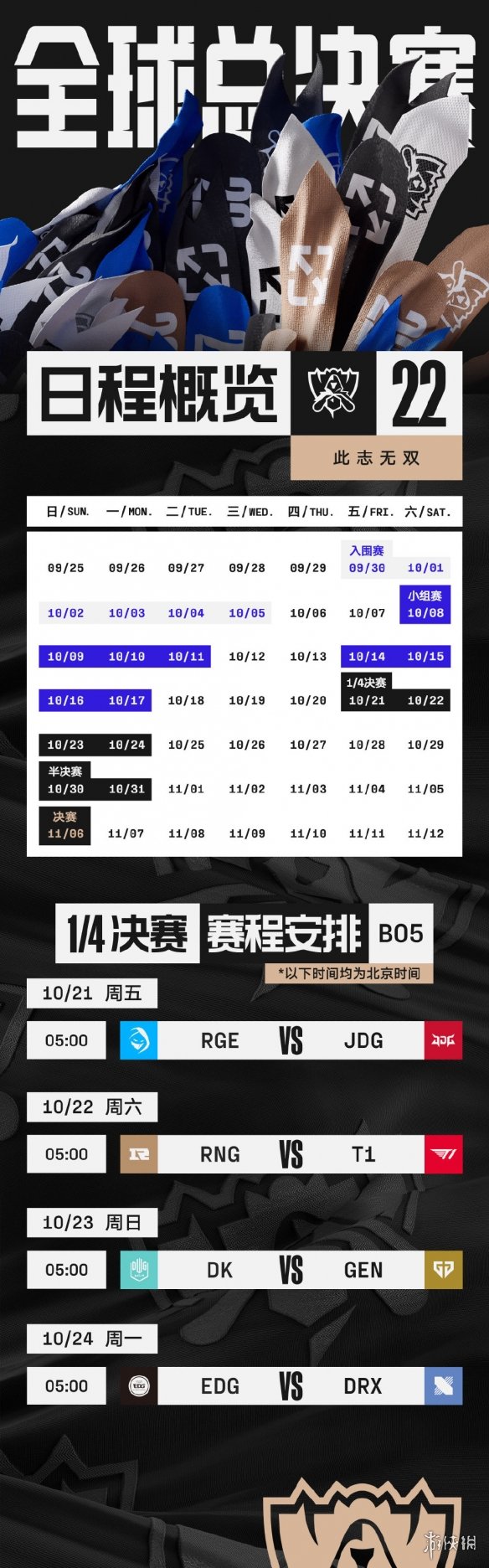 S12八强赛什么时候打 lol世界赛八强什么时候打