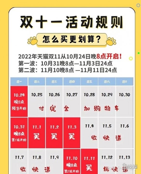 2022双十一什么时候付定金 2022双11付定金开始时间