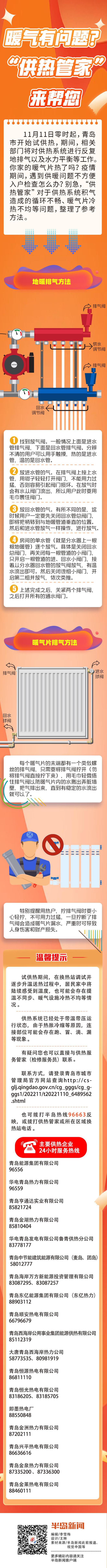 长图站丨地暖咋排气？阀门如何拧……家里暖气有问题，“供热管家”来支招（附服务热线）