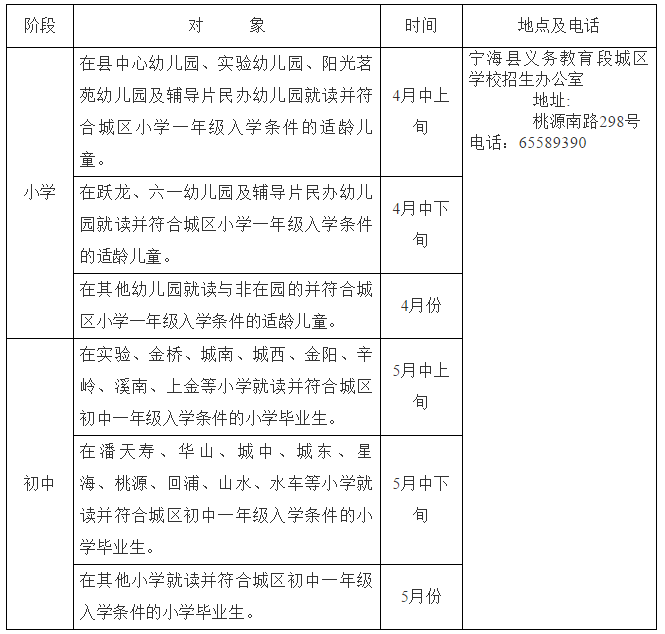 2019宁波宁海学校招生实施细则