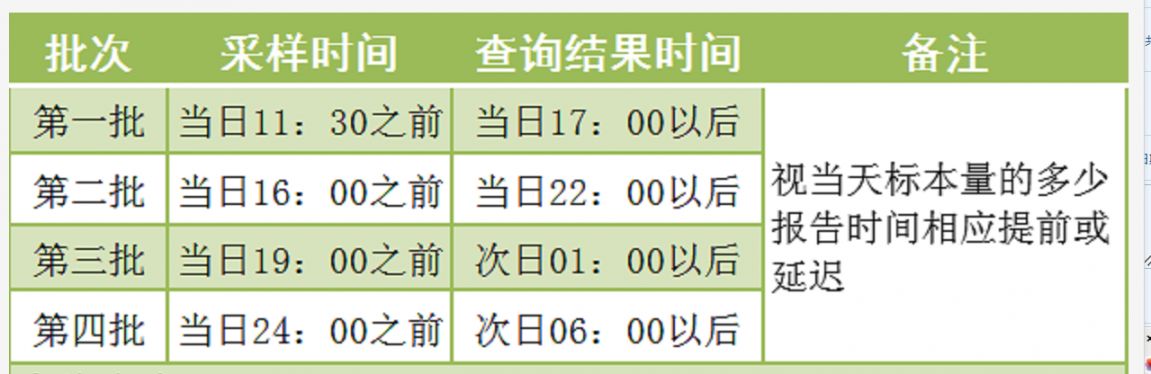 百色中医医院为事业单位考生提供核酸检测服务公告