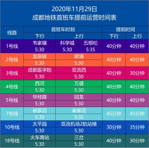 成都马拉松比赛当日地铁出行提示2020