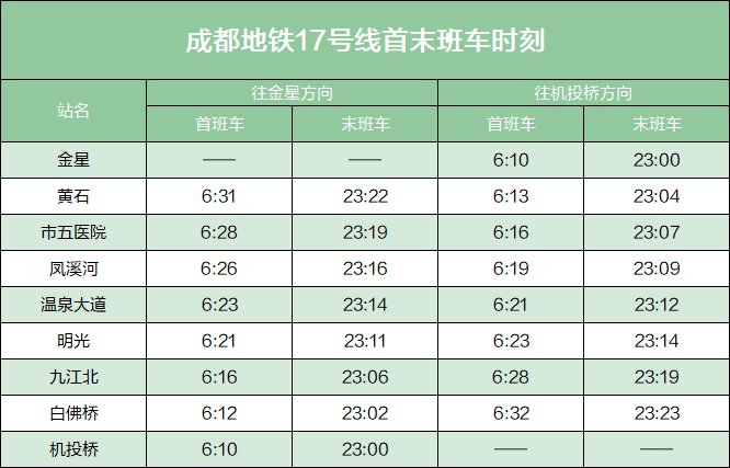 2020成都地铁运营时刻表（最新版）