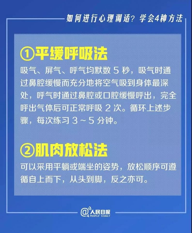 权威心理指导来了！新冠肺炎全民心理健康实用手册