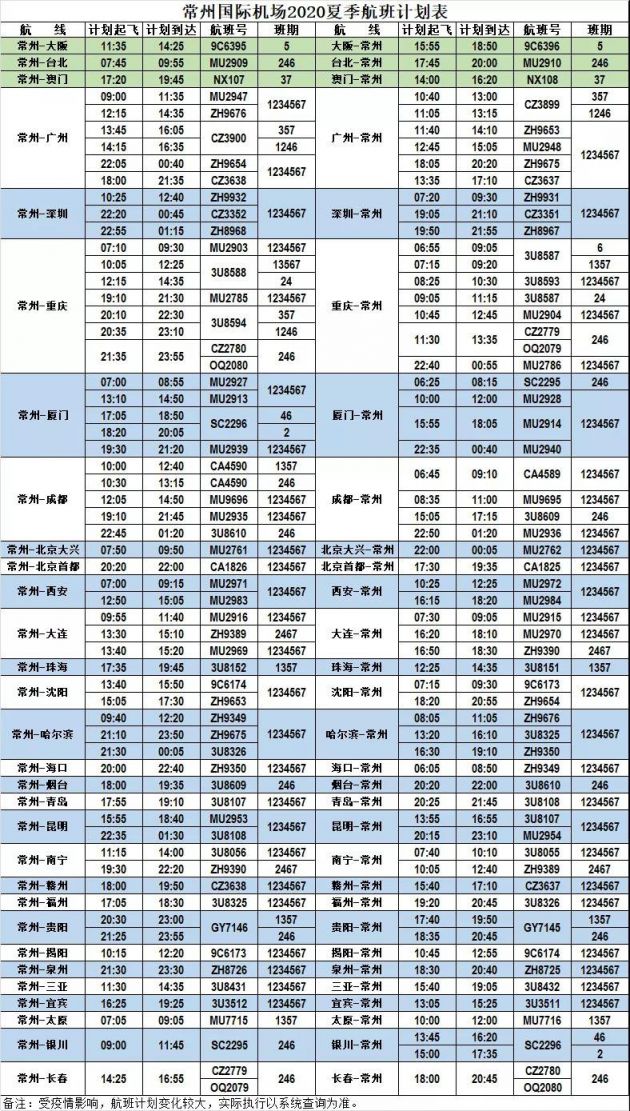 2020年常州机场大巴+航班时刻表（持续更新）