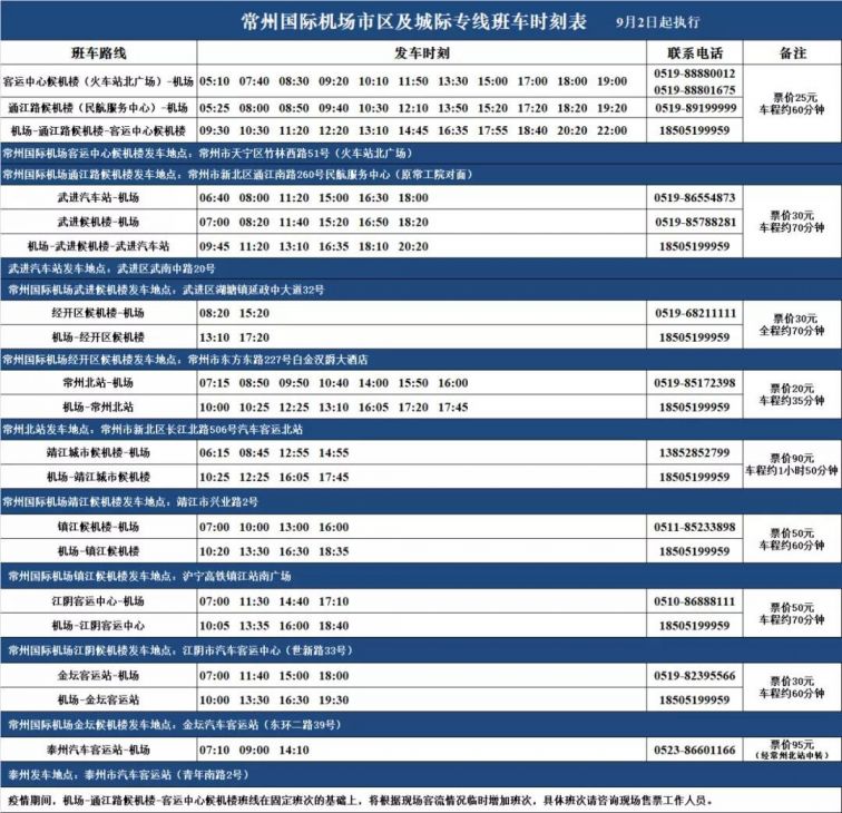 2020年常州机场大巴+航班时刻表（持续更新）