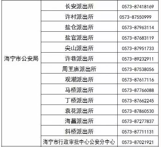 海宁跨省身份证异地办理地点一览