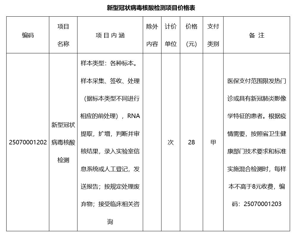 浙江嘉兴核酸检测价格一览2022