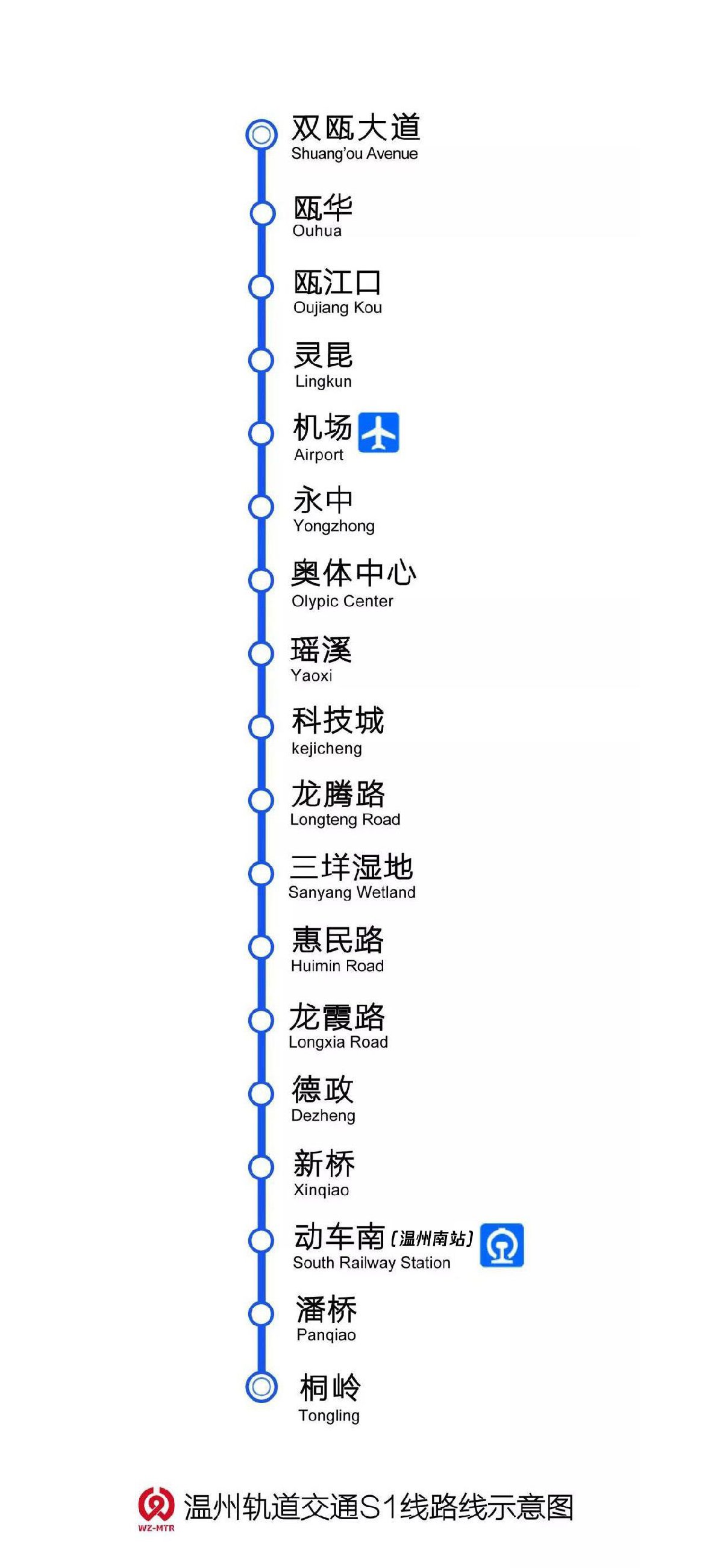 温州s1线沿线站点地图