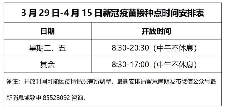 中山新冠疫苗到苗通知最新消息（持续更新）