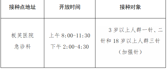 中山新冠疫苗到苗通知最新消息（持续更新）