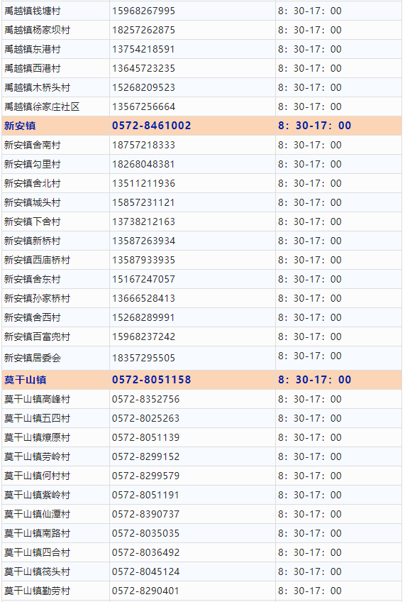 2022年湖州市德清县疫情防控措施一览