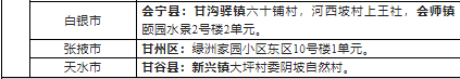 2022浙江省外来湖州市人员健康管理名单