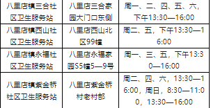 湖州市吴兴区社区医院可以做核酸吗