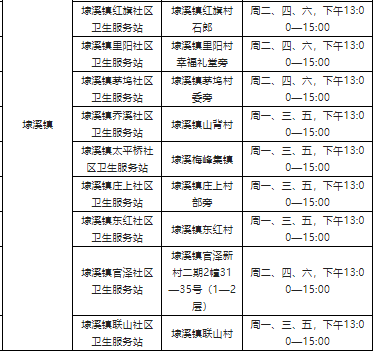 湖州市吴兴区社区医院可以做核酸吗