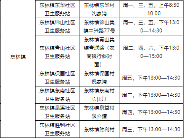 湖州市吴兴区社区医院可以做核酸吗