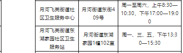 湖州市吴兴区社区医院可以做核酸吗