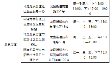 湖州市吴兴区社区医院可以做核酸吗