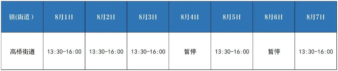 2022桐乡新冠疫苗接种安排（持续更新）