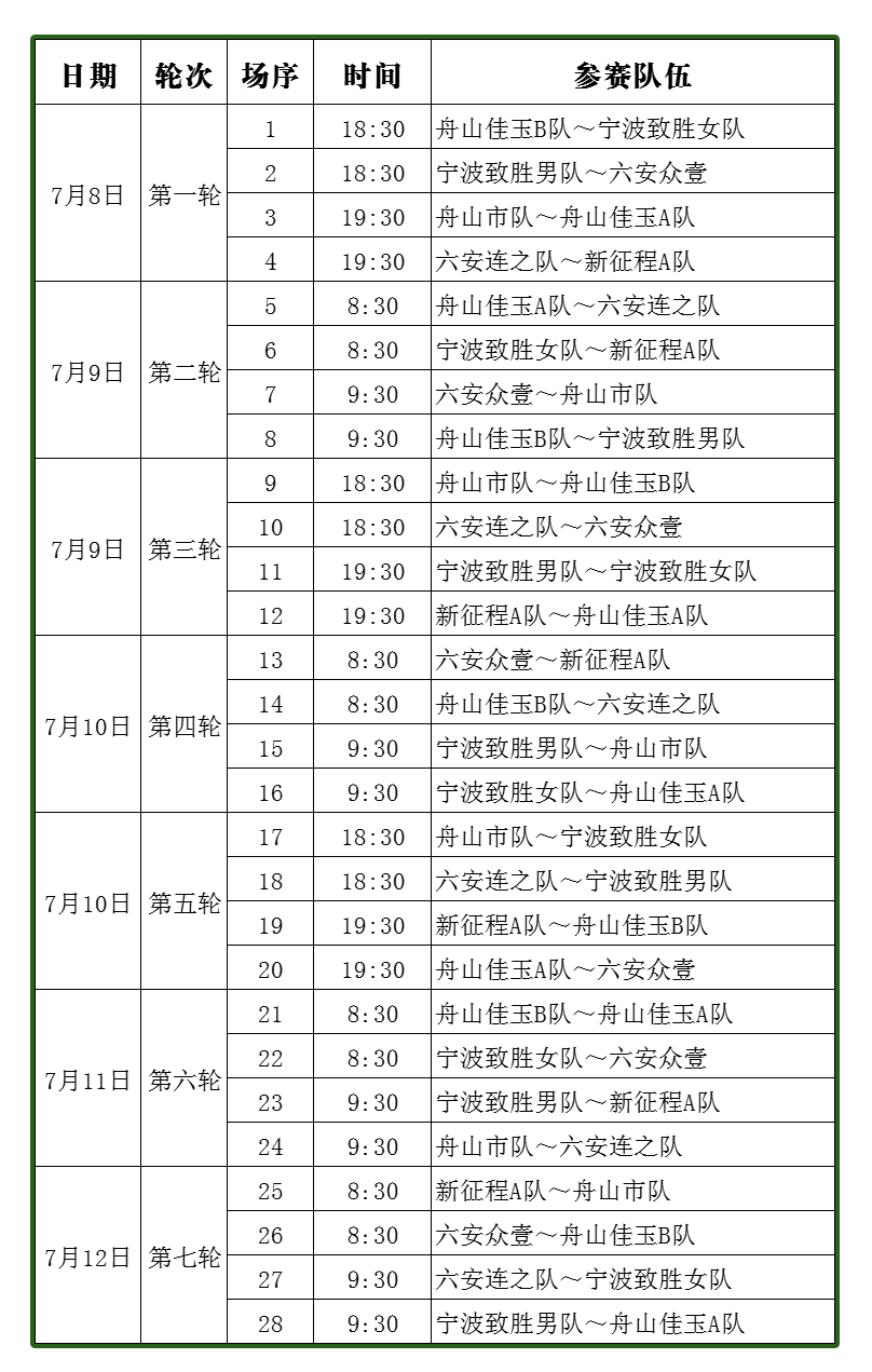 舟山青少年足球赛比赛时间（附赛程表）