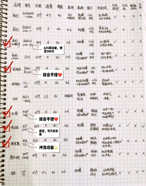 央视公布十大前置过滤器3