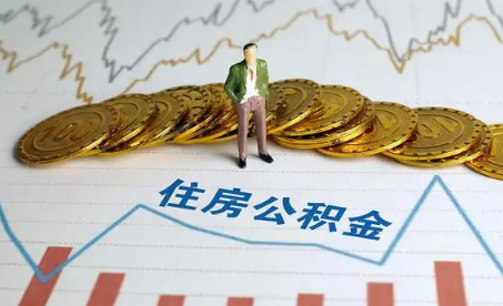 买房纯公积金贷款提前还款划算吗1