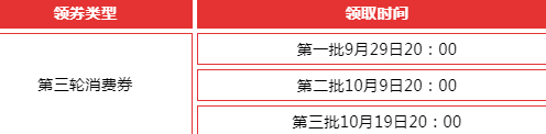 惠购湖北消费券第三轮什么时候开始20222