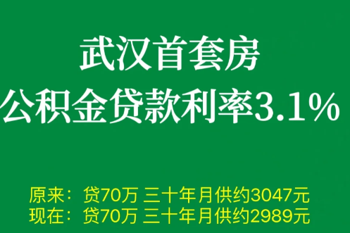 武汉公积金利率下调了吗2022最新2